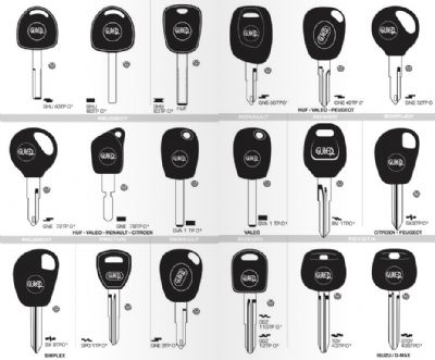 Karakeçili Oto Anahtarcı